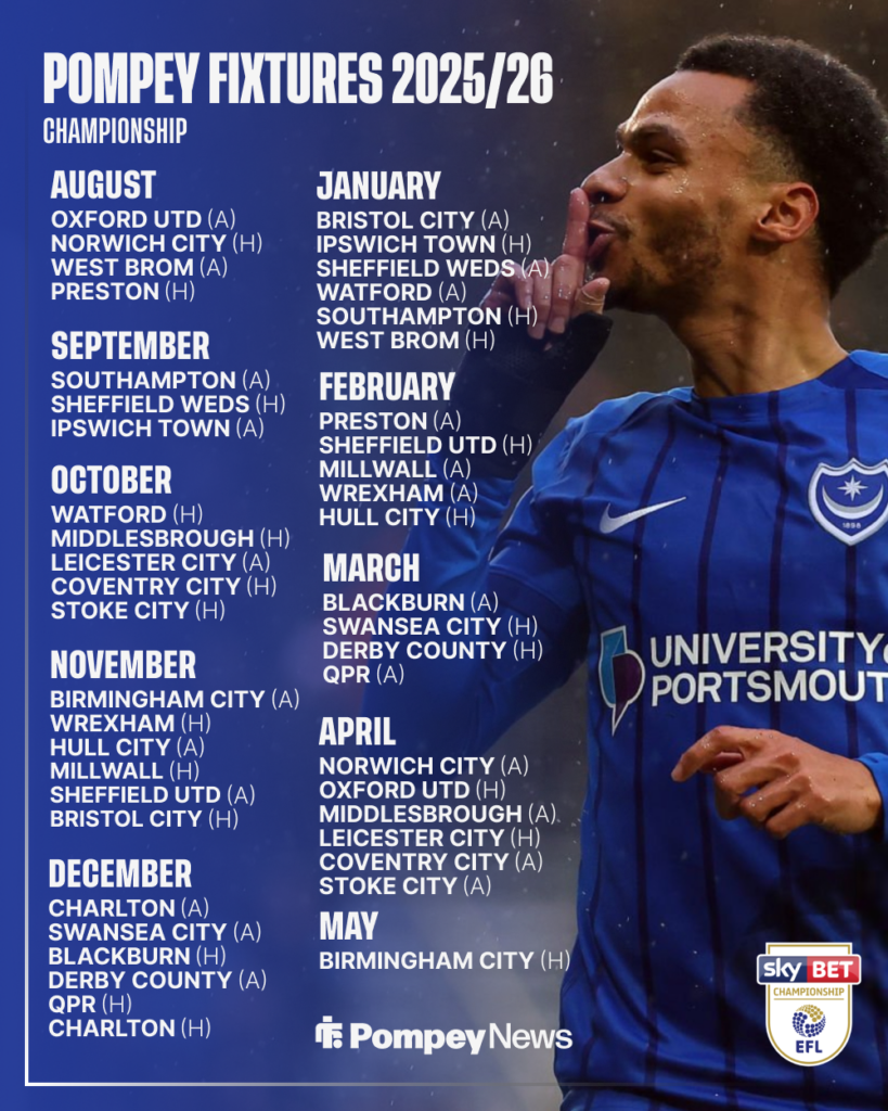 Portsmouth's 2025/26 Championship fixtures 