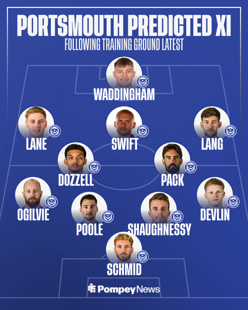 Portsmouth's predicted line up to take on Havant