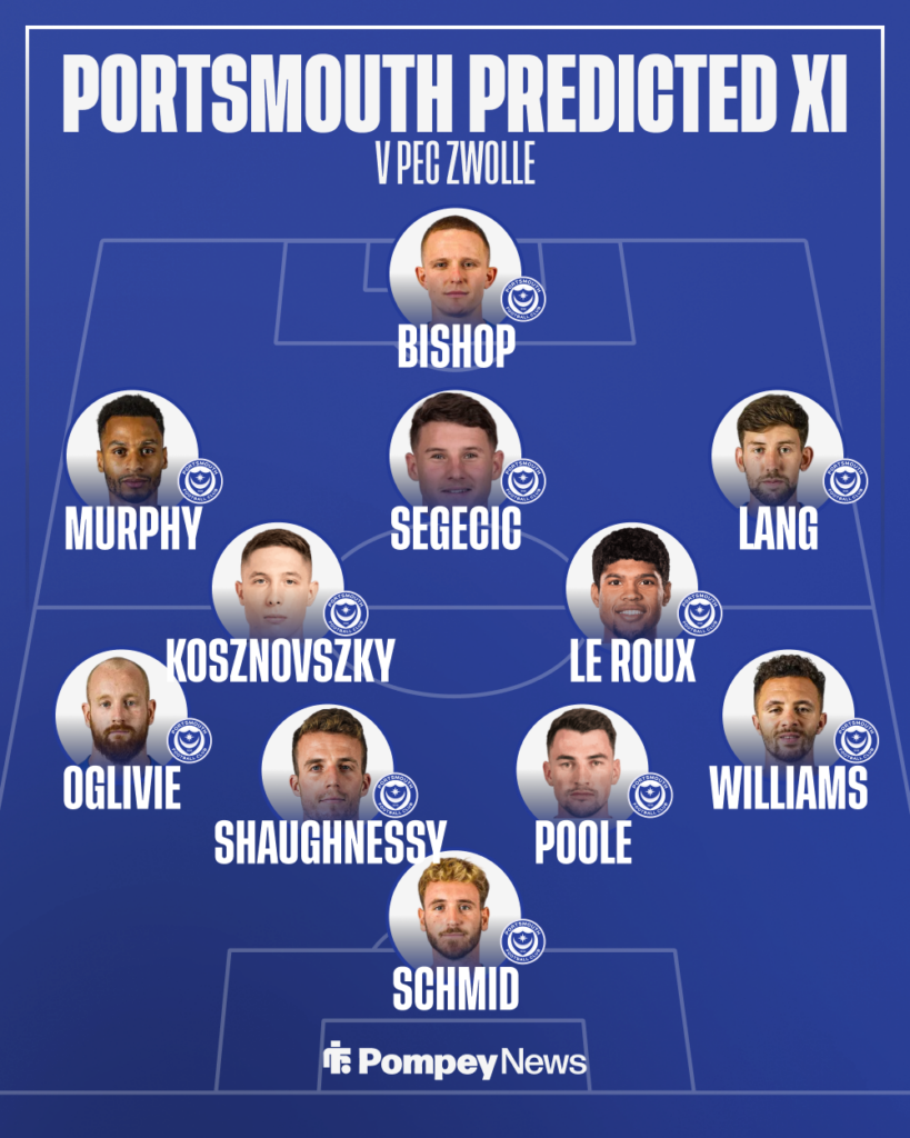 Portsmouth Predicted XI v PEC Zwolle