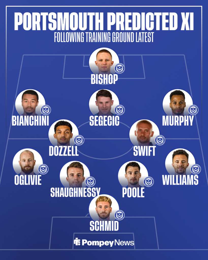 Portsmouth predicted XI vs West Brom